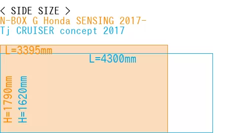 #N-BOX G Honda SENSING 2017- + Tj CRUISER concept 2017